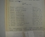 Оригиналы документов 1945 года, Кенигсберг, 3-й Белорусский фронт. Боевые листки, листовки, приказы.